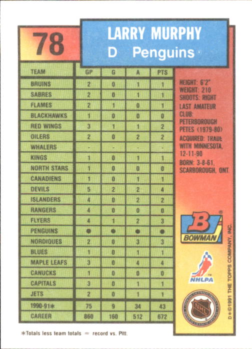 A8286- 1991-92 Bowman Hockey Cards 1-250 +Rookies -You Pick- 15+ FREE US SHIP - Picture 157 of 483