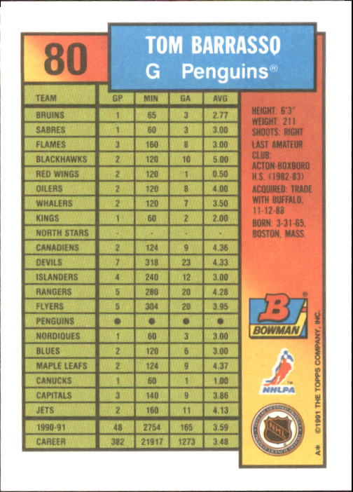 A8286- 1991-92 Bowman Hockey Cards 1-250 +Rookies -You Pick- 15+ FREE US SHIP - Picture 161 of 483