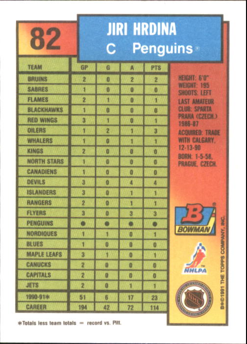 A8286- 1991-92 Bowman Hockey Cards 1-250 +Rookies -You Pick- 15+ FREE US SHIP - Picture 165 of 483