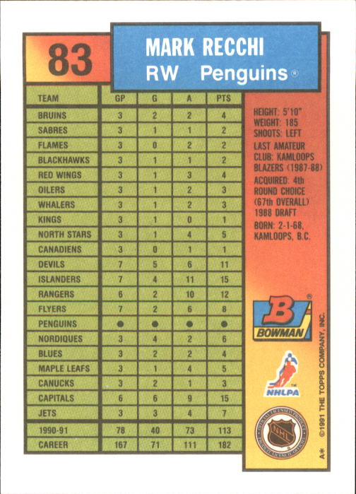 A8286- 1991-92 Bowman Hockey Cards 1-250 +Rookies -You Pick- 15+ FREE US SHIP - Picture 167 of 483