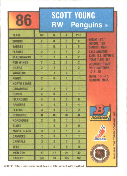 A8286- 1991-92 Bowman Hockey Cards 1-250 +Rookies -You Pick- 15+ FREE US SHIP - Picture 173 of 483