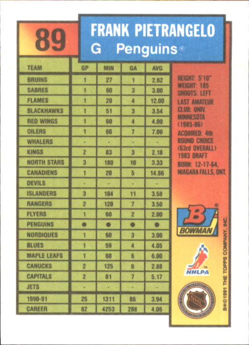 A8286- 1991-92 Bowman Hockey Cards 1-250 +Rookies -You Pick- 15+ FREE US SHIP - Picture 177 of 483