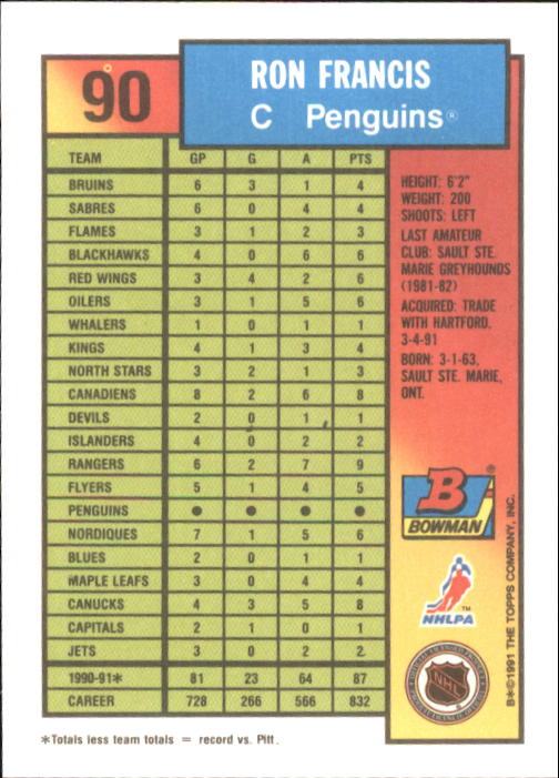 A8286- 1991-92 Bowman Hockey Cards 1-250 +Rookies -You Pick- 15+ FREE US SHIP - Picture 179 of 483