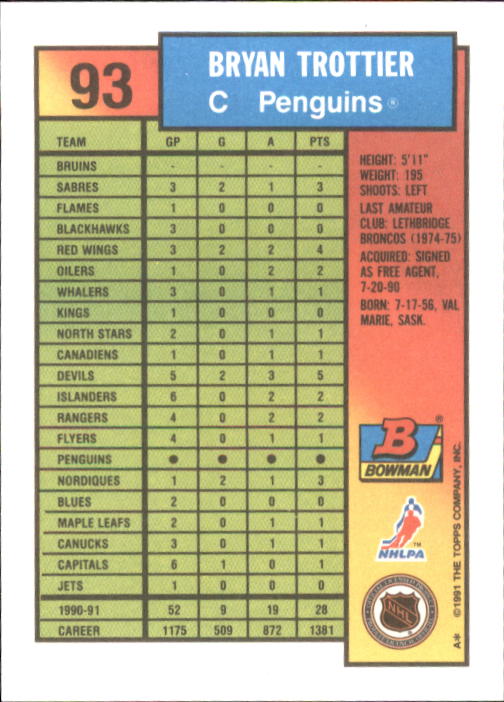 A8286- 1991-92 Bowman Hockey Cards 1-250 +Rookies -You Pick- 15+ FREE US SHIP - Picture 185 of 483