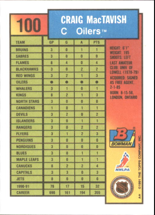 A8286- 1991-92 Bowman Hockey Cards 1-250 +Rookies -You Pick- 15+ FREE US SHIP - Picture 195 of 483