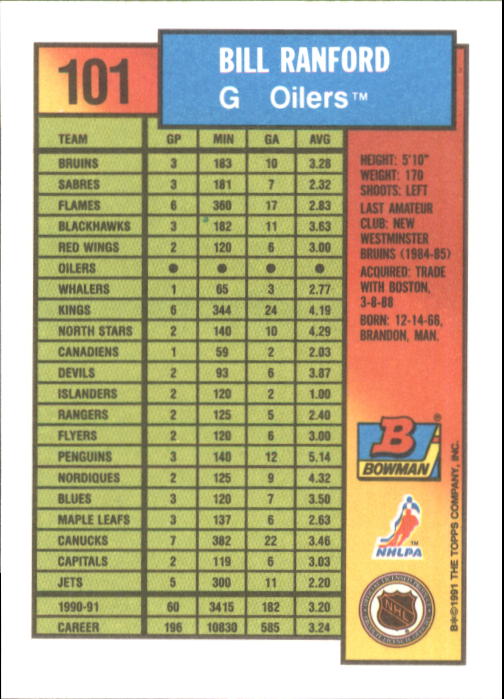 A8286- 1991-92 Bowman Hockey Cards 1-250 +Rookies -You Pick- 15+ FREE US SHIP - Picture 197 of 483