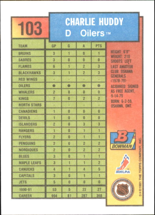 A8286- 1991-92 Bowman Hockey Cards 1-250 +Rookies -You Pick- 15+ FREE US SHIP - Picture 201 of 483
