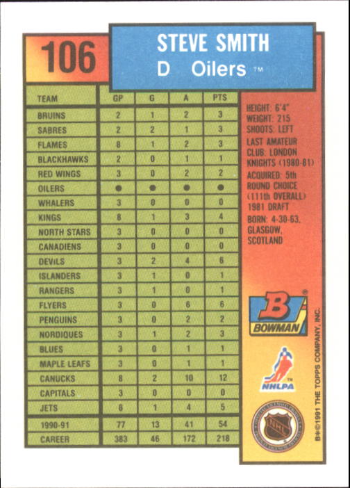 A8286- 1991-92 Bowman Hockey Cards 1-250 +Rookies -You Pick- 15+ FREE US SHIP - Picture 207 of 483