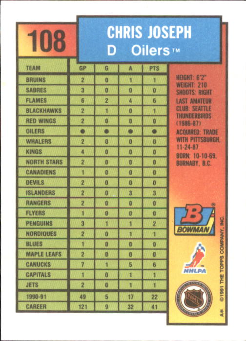 A8286- 1991-92 Bowman Hockey Cards 1-250 +Rookies -You Pick- 15+ FREE US SHIP - Picture 211 of 483