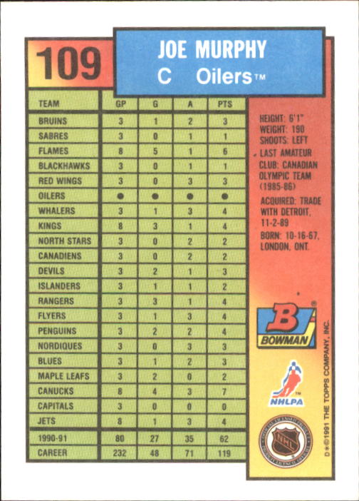A8286- 1991-92 Bowman Hockey Cards 1-250 +Rookies -You Pick- 15+ FREE US SHIP - Picture 213 of 483