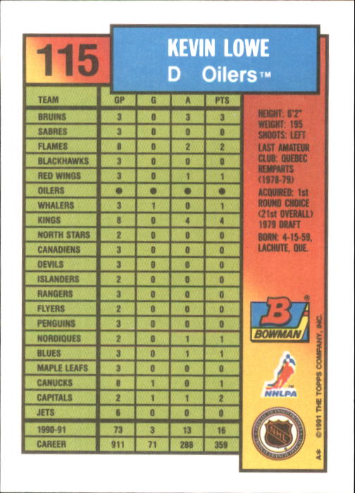 A8286- 1991-92 Bowman Hockey Cards 1-250 +Rookies -You Pick- 15+ FREE US SHIP - Picture 223 of 483