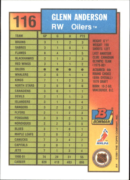 A8286- 1991-92 Bowman Hockey Cards 1-250 +Rookies -You Pick- 15+ FREE US SHIP - Picture 225 of 483