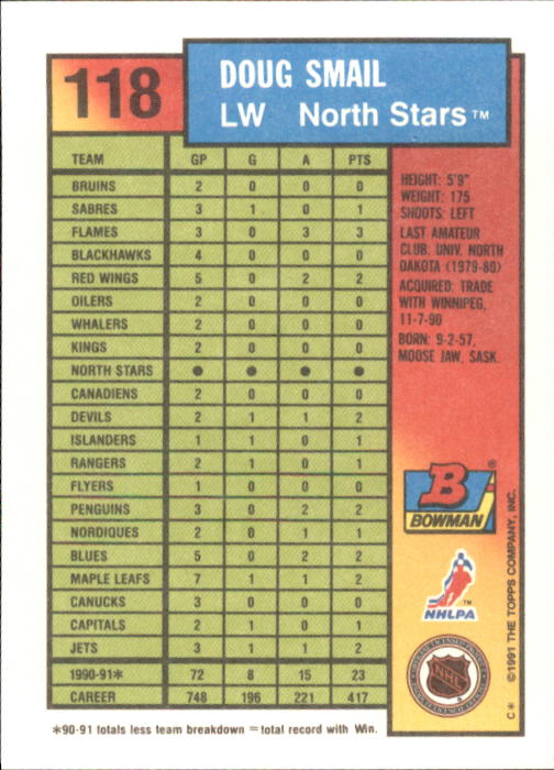 A8286- 1991-92 Bowman Hockey Cards 1-250 +Rookies -You Pick- 15+ FREE US SHIP - Picture 229 of 483