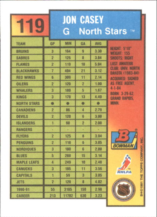 A8286- 1991-92 Bowman Hockey Cards 1-250 +Rookies -You Pick- 15+ FREE US SHIP - Picture 231 of 483
