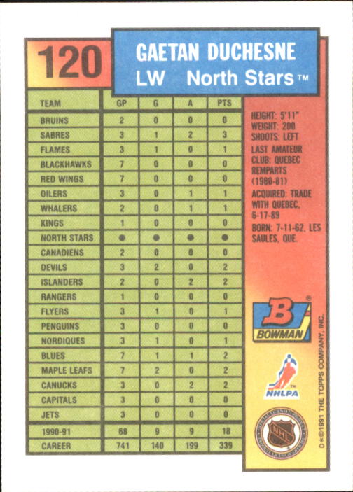 A8286- 1991-92 Bowman Hockey Cards 1-250 +Rookies -You Pick- 15+ FREE US SHIP - Picture 233 of 483