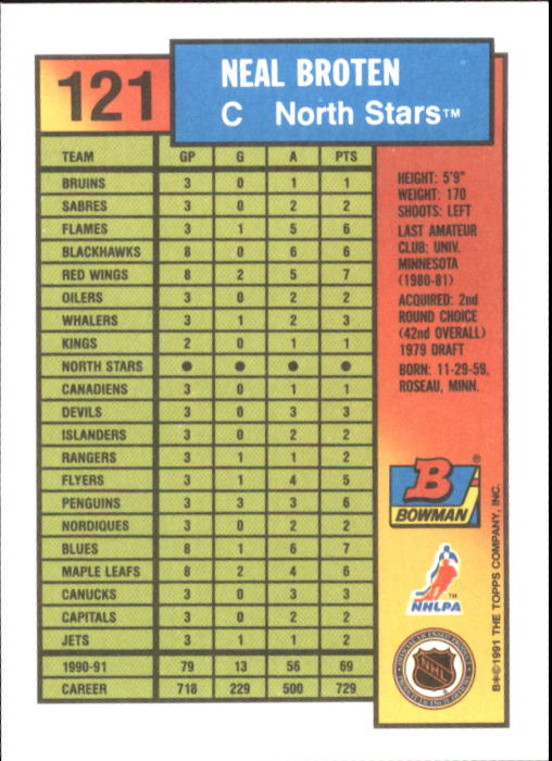 A8286- 1991-92 Bowman Hockey Cards 1-250 +Rookies -You Pick- 15+ FREE US SHIP - Picture 235 of 483
