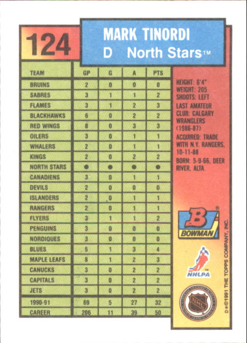 A8286- 1991-92 Bowman Hockey Cards 1-250 +Rookies -You Pick- 15+ FREE US SHIP - Picture 241 of 483