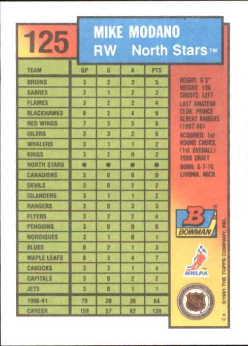 1991-92 Bowman #125 Mike Modano - A8286 - NM-MT