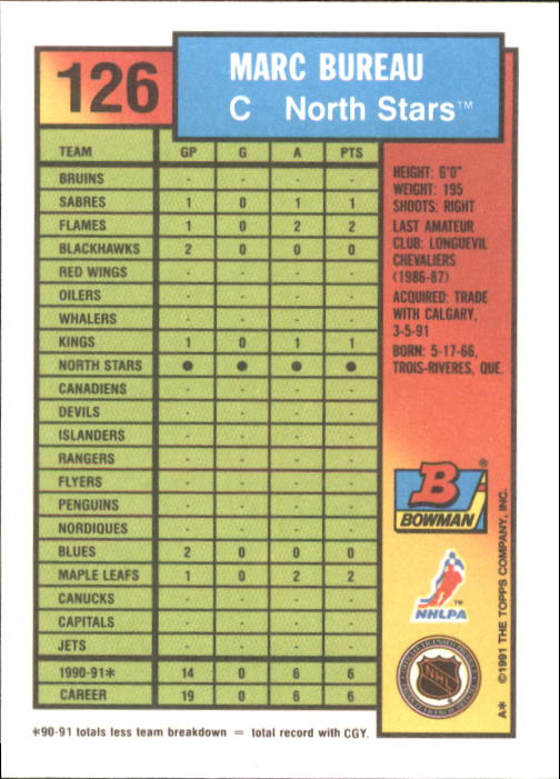 A8286- 1991-92 Bowman Hockey Cards 1-250 +Rookies -You Pick- 15+ FREE US SHIP - Picture 243 of 483