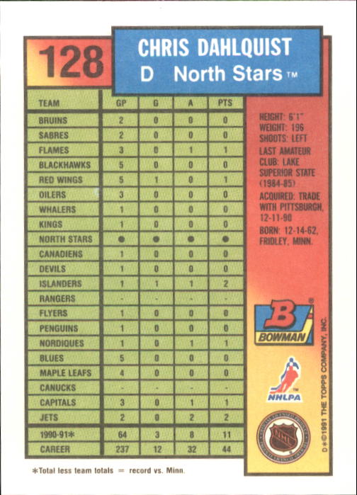 A8286- 1991-92 Bowman Hockey Cards 1-250 +Rookies -You Pick- 15+ FREE US SHIP - Picture 247 of 483