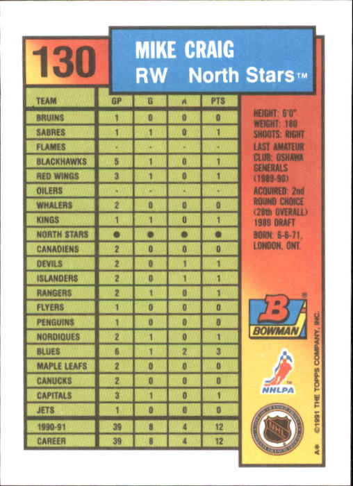 A8286- 1991-92 Bowman Hockey Cards 1-250 +Rookies -You Pick- 15+ FREE US SHIP - Picture 251 of 483