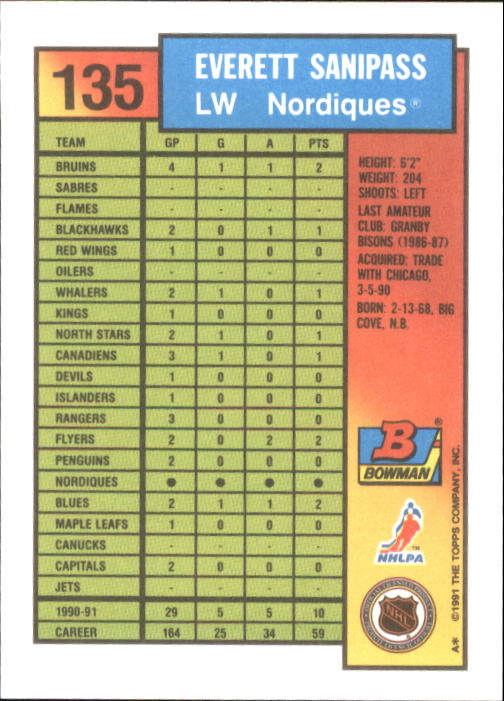 A8286- 1991-92 Bowman Hockey Cards 1-250 +Rookies -You Pick- 15+ FREE US SHIP - Picture 261 of 483