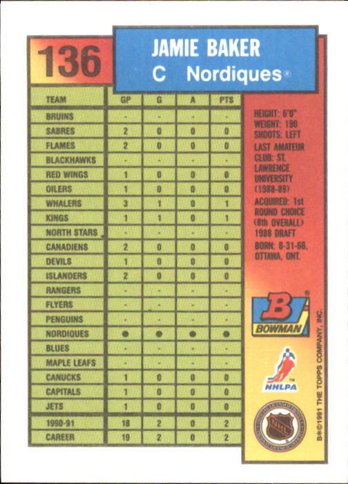 A8286- 1991-92 Bowman Hockey Cards 1-250 +Rookies -You Pick- 15+ FREE US SHIP - Picture 263 of 483