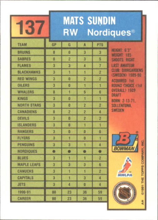 A8286- 1991-92 Bowman Hockey Cards 1-250 +Rookies -You Pick- 15+ FREE US SHIP - Picture 265 of 483