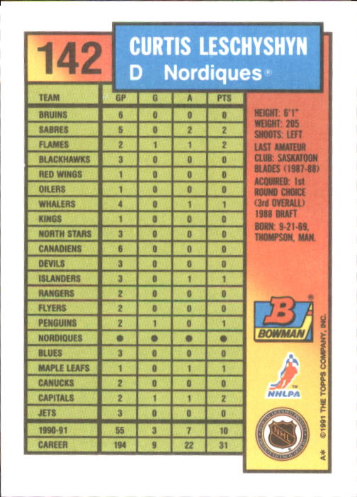 A8286- 1991-92 Bowman Hockey Cards 1-250 +Rookies -You Pick- 15+ FREE US SHIP - Picture 275 of 483