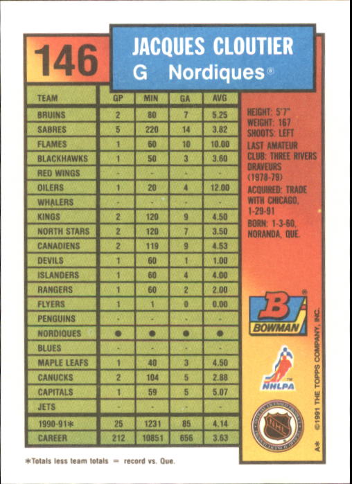 A8286- 1991-92 Bowman Hockey Cards 1-250 +Rookies -You Pick- 15+ FREE US SHIP - Picture 283 of 483