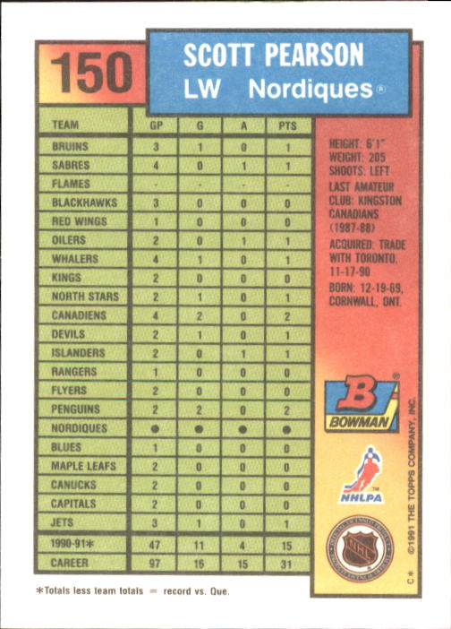 A8286- 1991-92 Bowman Hockey Cards 1-250 +Rookies -You Pick- 15+ FREE US SHIP - Picture 291 of 483