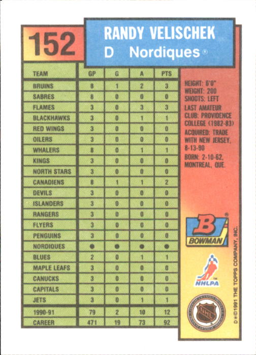 A8286- 1991-92 Bowman Hockey Cards 1-250 +Rookies -You Pick- 15+ FREE US SHIP - Picture 295 of 483