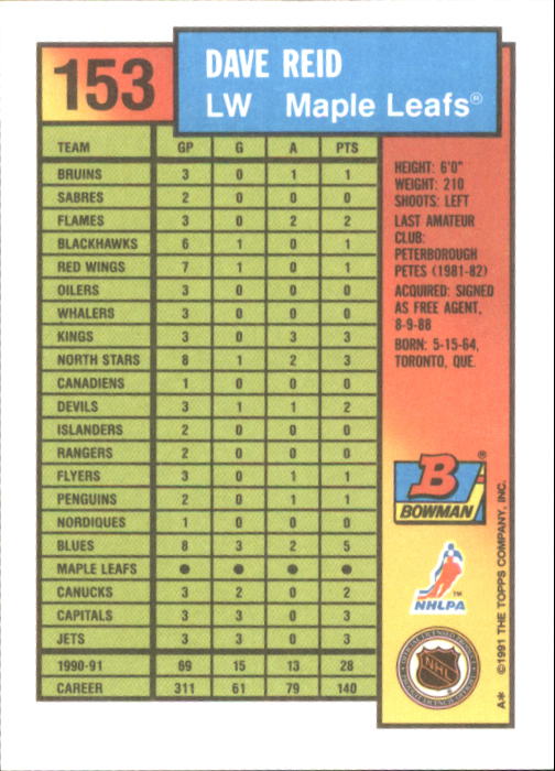 A8286- 1991-92 Bowman Hockey Cards 1-250 +Rookies -You Pick- 15+ FREE US SHIP - Picture 297 of 483