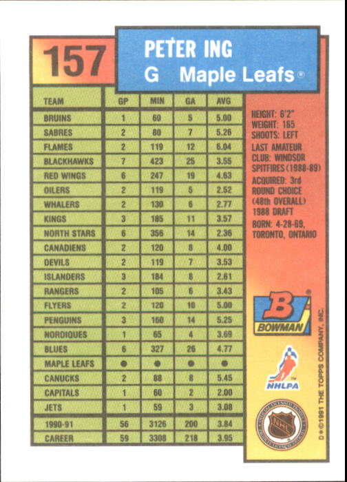 A8286- 1991-92 Bowman Hockey Cards 1-250 +Rookies -You Pick- 15+ FREE US SHIP - Picture 305 of 483