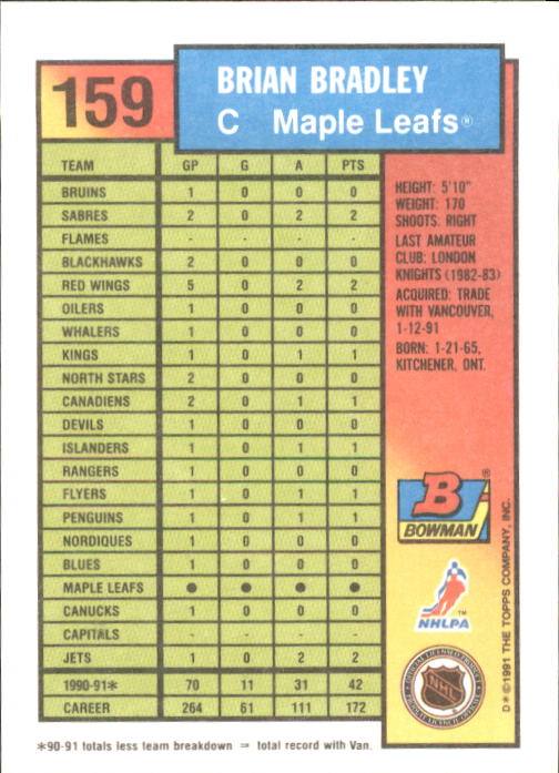 A8286- 1991-92 Bowman Hockey Cards 1-250 +Rookies -You Pick- 15+ FREE US SHIP - Picture 309 of 483