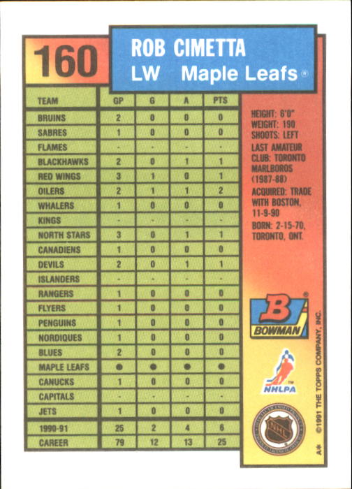 A8286- 1991-92 Bowman Hockey Cards 1-250 +Rookies -You Pick- 15+ FREE US SHIP - Picture 311 of 483