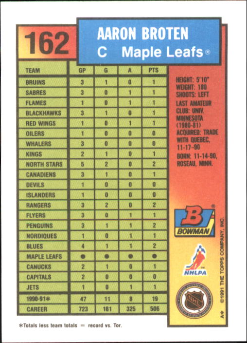A8286- 1991-92 Bowman Hockey Cards 1-250 +Rookies -You Pick- 15+ FREE US SHIP - Picture 315 of 483