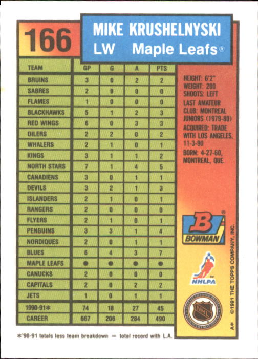 A8286- 1991-92 Bowman Hockey Cards 1-250 +Rookies -You Pick- 15+ FREE US SHIP - Picture 323 of 483