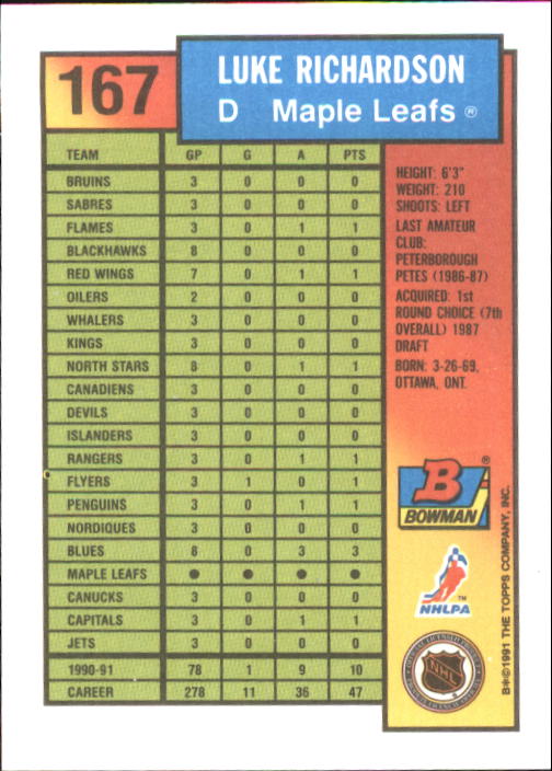 A8286- 1991-92 Bowman Hockey Cards 1-250 +Rookies -You Pick- 15+ FREE US SHIP - Picture 325 of 483