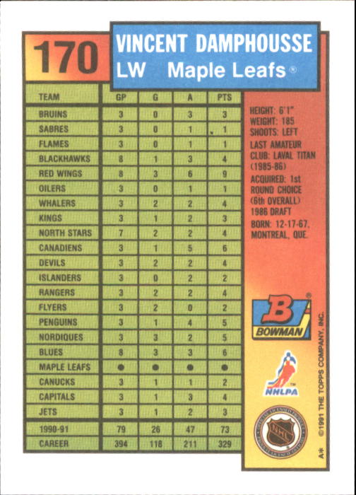 A8286- 1991-92 Bowman Hockey Cards 1-250 +Rookies -You Pick- 15+ FREE US SHIP - Picture 331 of 483