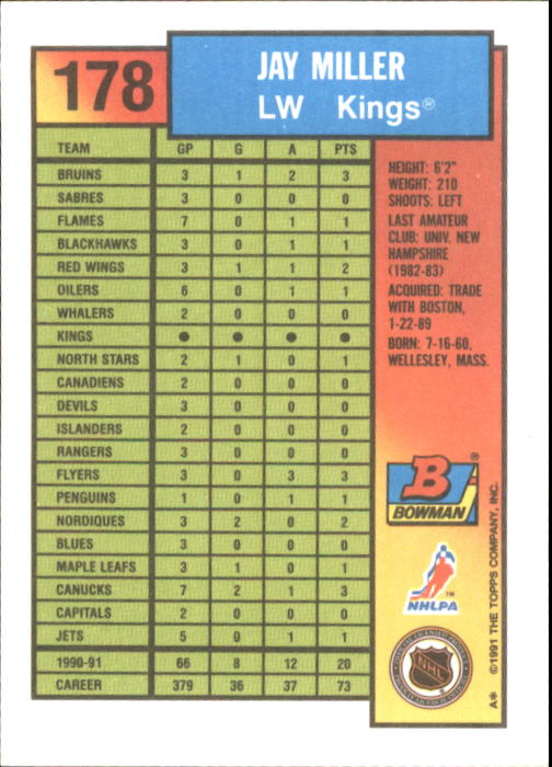 A8286- 1991-92 Bowman Hockey Cards 1-250 +Rookies -You Pick- 15+ FREE US SHIP - Picture 341 of 483