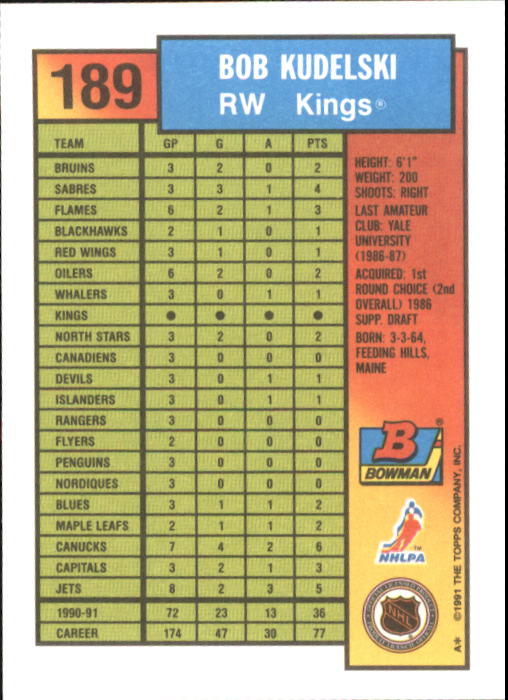 A8286- 1991-92 Bowman Hockey Cards 1-250 +Rookies -You Pick- 15+ FREE US SHIP - Picture 363 of 483