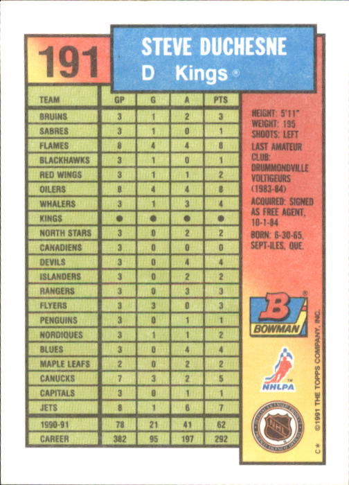 A8286- 1991-92 Bowman Hockey Cards 1-250 +Rookies -You Pick- 15+ FREE US SHIP - Picture 367 of 483