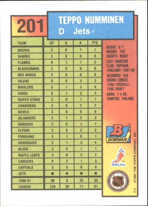 A8286- 1991-92 Bowman Hockey Cards 1-250 +Rookies -You Pick- 15+ FREE US SHIP - Picture 385 of 483
