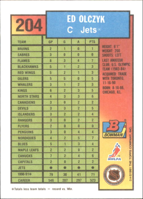A8286- 1991-92 Bowman Hockey Cards 1-250 +Rookies -You Pick- 15+ FREE US SHIP - Picture 391 of 483