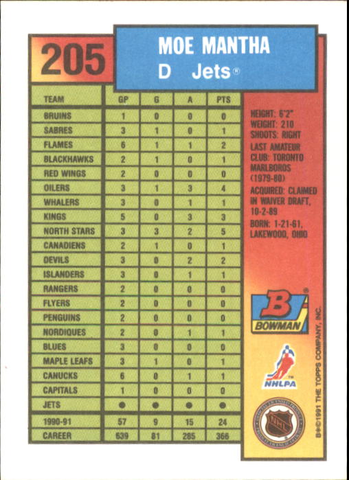 A8286- 1991-92 Bowman Hockey Cards 1-250 +Rookies -You Pick- 15+ FREE US SHIP - Picture 393 of 483