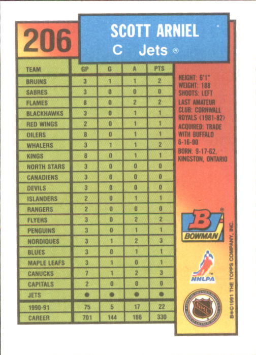 A8286- 1991-92 Bowman Hockey Cards 1-250 +Rookies -You Pick- 15+ FREE US SHIP - Picture 395 of 483