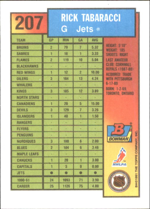 A8286- 1991-92 Bowman Hockey Cards 1-250 +Rookies -You Pick- 15+ FREE US SHIP - Picture 397 of 483