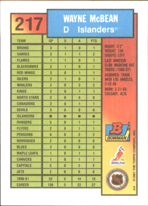 A8286- 1991-92 Bowman Hockey Cards 1-250 +Rookies -You Pick- 15+ FREE US SHIP - Picture 417 of 483