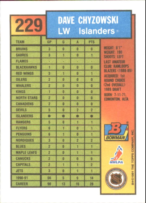 A8286- 1991-92 Bowman Hockey Cards 1-250 +Rookies -You Pick- 15+ FREE US SHIP - Picture 441 of 483
